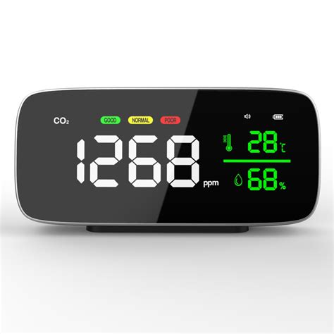 Co Temperature And Humidity Detector Ndir Sensor Air Quality Monitor