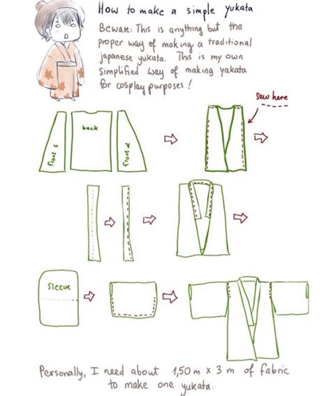 How To Make A Kimono Pattern