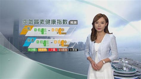 3月5日 早晨天氣 無綫新聞tvb News