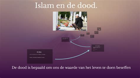 Islam En De Dood By Marloes Zuijderwijk On Prezi