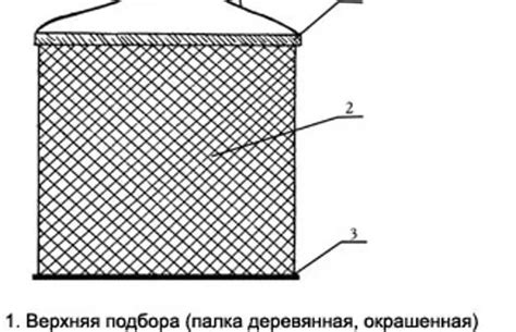 Как рыбачить на экран с берега. Когда и где можно использовать ...