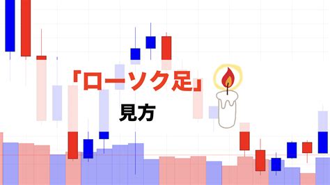 簡単！3分でわかる「ローソク足の見方」 〜仮想通貨のチャート画面解説〜