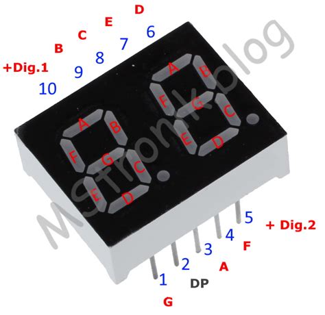 Schafzähler mit Infrarot Sensor und 7 Segmente Display MStronik