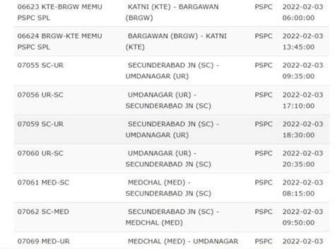 Indian Railways Update Indian Railway Irctc Canceled 458 Trains Today