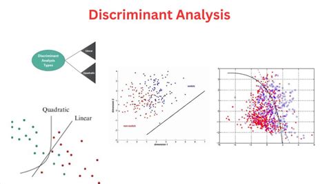 Discriminant Analysis Methods Types And Examples