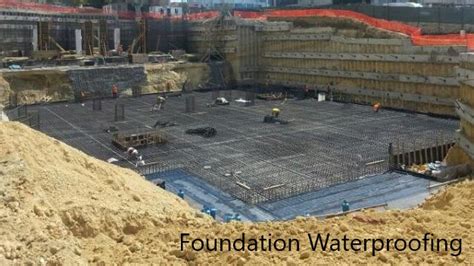 Foundation Waterproofing - Structural Guide