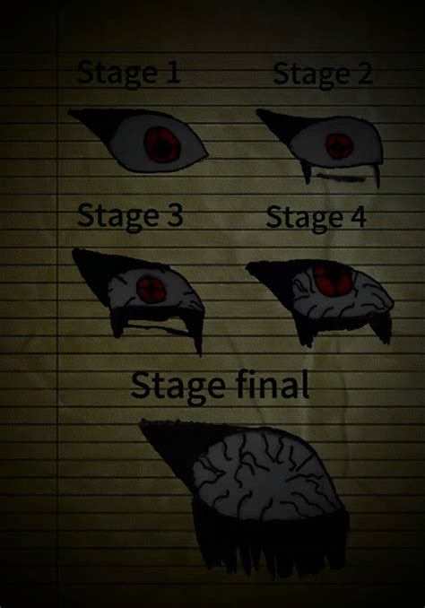 stages of infection by maxitoALC on DeviantArt