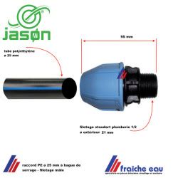 Raccord Visser Mm Jason Filetage M Le Pour Raccordement De