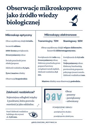 Biologia Karty Pracy Ucznia Cz Klucz Odpowiedzi Biologia Na Czasie