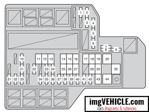 Sienna Fuse Panel Diagram