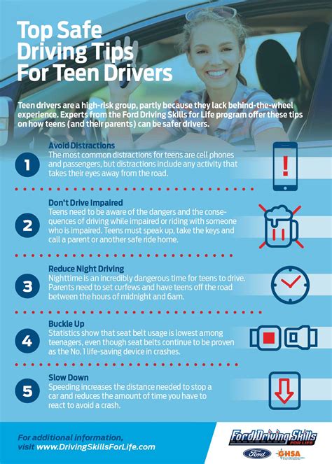 Top Safety Tips For Teens And Parents