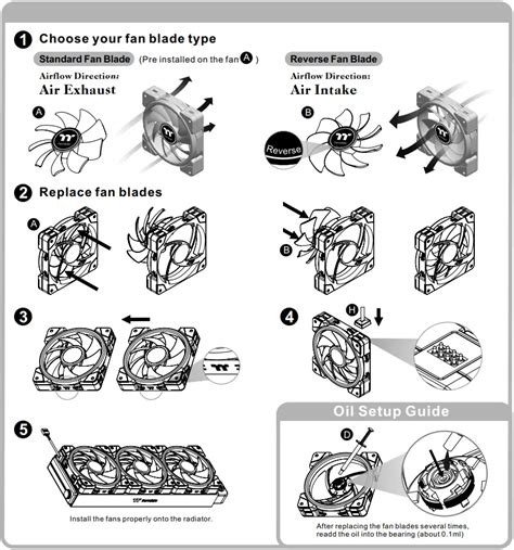 thermaltake SWAFAN EX RGB PC Cooling Fan Installation Guide