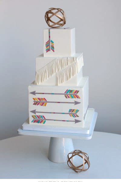 Rachael Teufel The Cake Blog