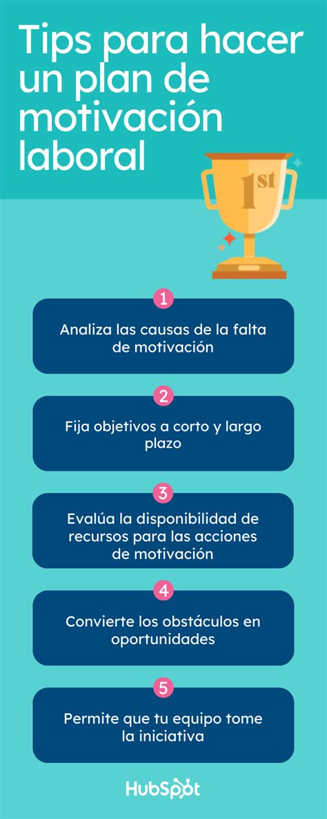 Motivaci N Laboral Definici N Estrategias Y Ejemplos