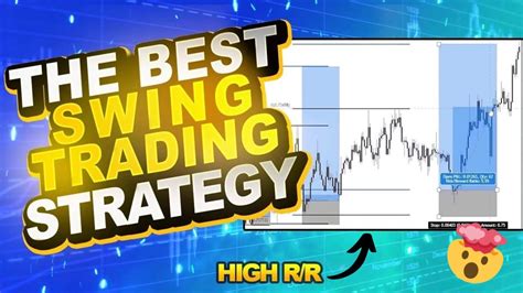 The Best Swing Trading Forex Strategy [backtested 100 Times ] Youtube