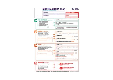 Asthma Action Plan Asthma Australia