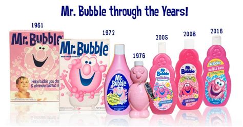 Mr. Bubble: Bringing Fun By The Tubful | DoYouRemember?