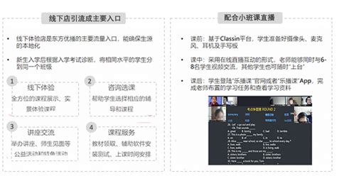 教育行业营销数字化转型到底在“转”什么？ 人人都是产品经理