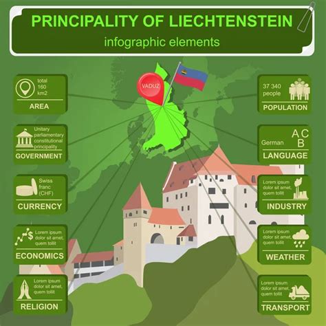 Suiza Infografías Datos Estadísticos Vistas Vector De Stock Por