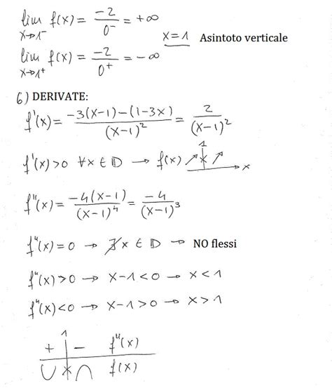 Studio Di Funzioni Esercizio Sos Matematica