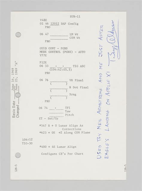 Flown Apollo 11 Lunar Surface Checklist Sheet Securing Eagle Before The