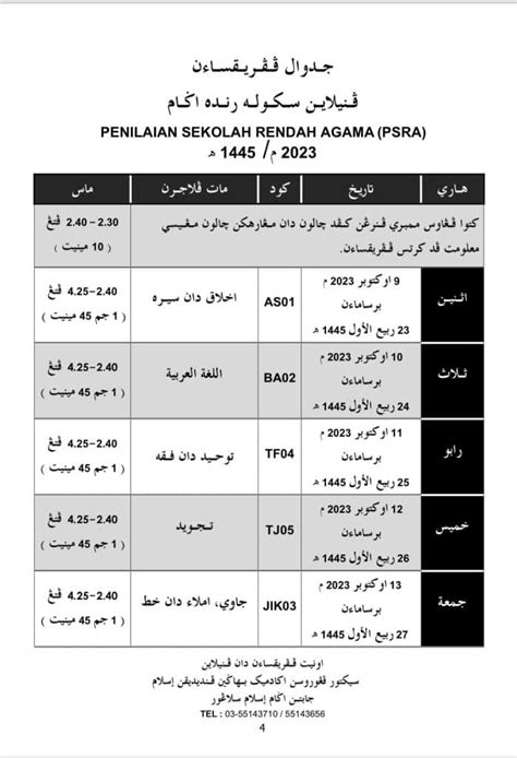 Semakan Keputusan Psra Penilaian Sekolah Rendah Agama