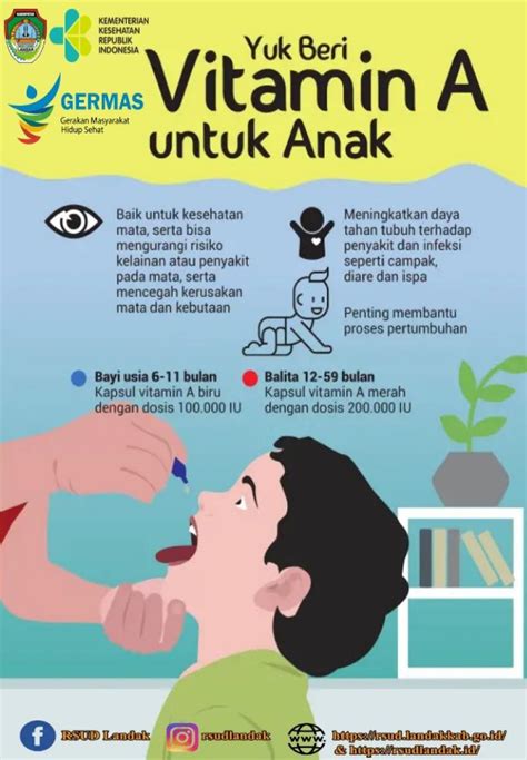 Manfaat Pemberian Vitamin A Untuk Anak