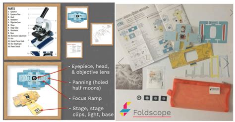 Foldscope The Origami Microscope” Build And Investigation Biology Lab