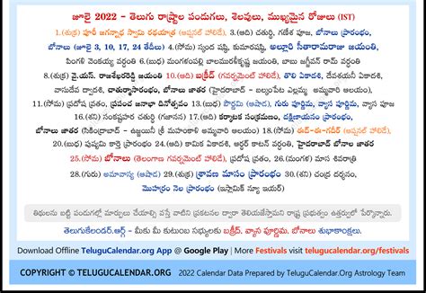 Andhra Pradesh July Telugu Calendar Festivals Amavasya Pournima Tithi