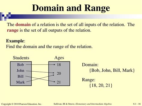 Ppt Chapter 8 Graphs Relations And Functions Powerpoint Presentation