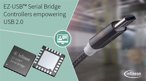 Webinar Ez Usb™ Serial Bridge Controllers By Eetech Media