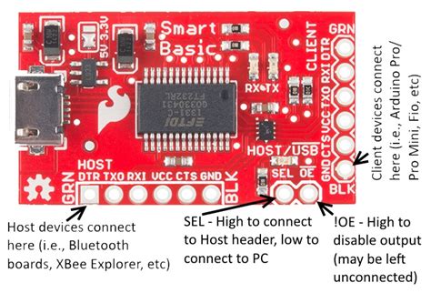 Arduino Pro Mini Pinout Specification Programing Using Ftdi Off