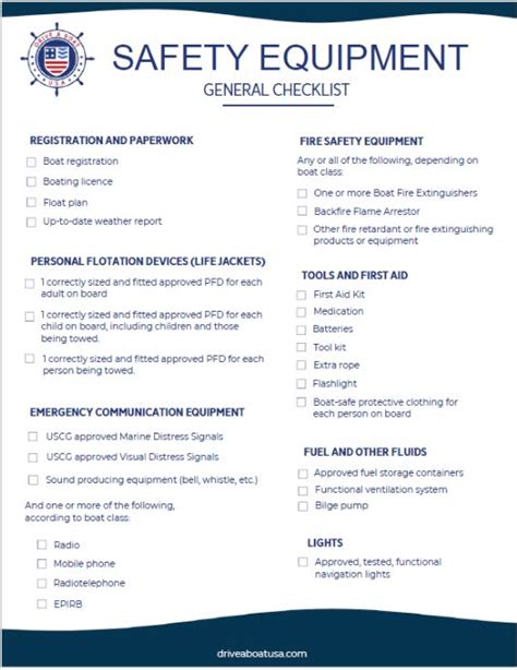 Boat Safety Equipment Pre Departure Checklist