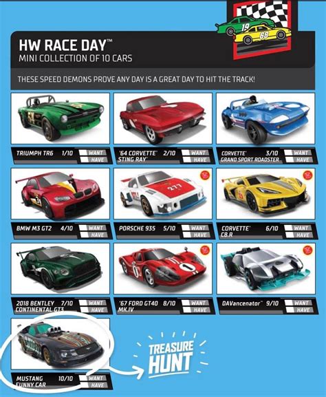 Hot Wheels Race Day R HotWheels