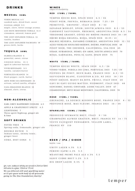 Menus 2024 Temper Soho In London TheFork