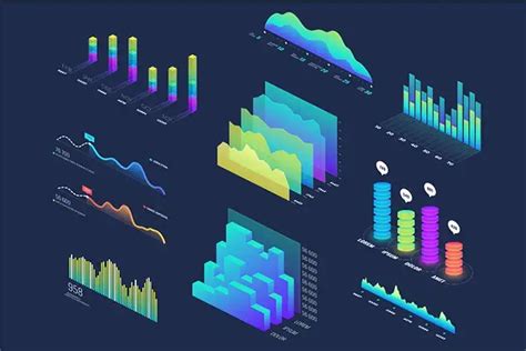 Dibimbingid Jenis Visualisasi Data Dan Fungsinya Yang Wajib Kamu Tahu