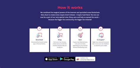 Stormx Stmx Price Prediction 2023 2024 Future Stmx Price