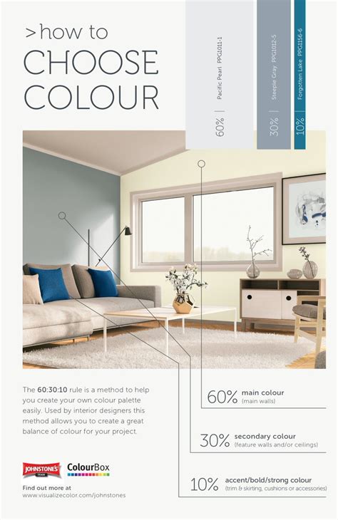 Johnstones Trade Paint Colour Chart A Visual Reference Of Charts