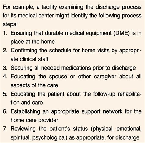 Using Health Care Failure Mode And Effect Analysis Research