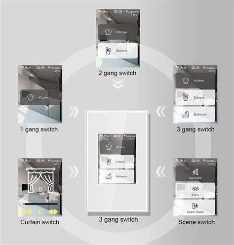 Lanbon Home Automation 5 Models In 1 Lcd Wifi Switch Smart Home With
