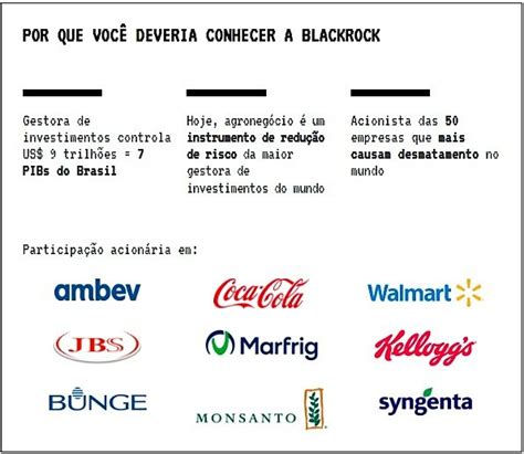 Segadas Vianna On Twitter Rt Mwuxian Black Rock Investidores Em