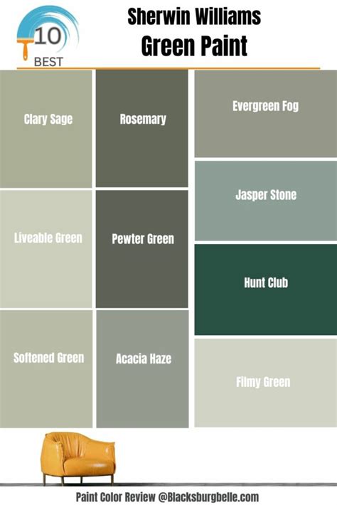 10 Perfect Sherwin Williams Green Paint