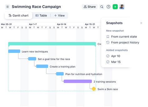 The Best Gantt Chart Software Powerful And Easy To Use