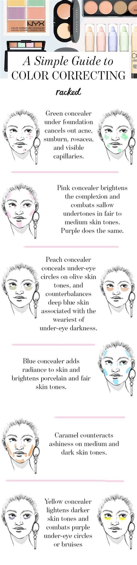 7 Tips For Using Color Correcting Makeup - Pretty Designs