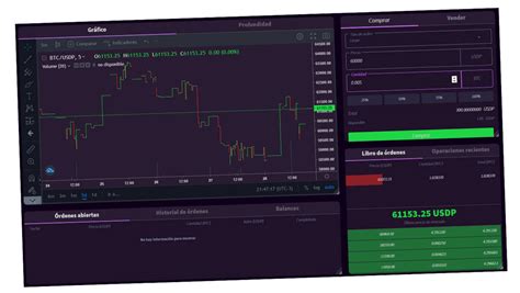 Trading De Criptomonedas Algo Para Aprender Y Usar Con Cuidado