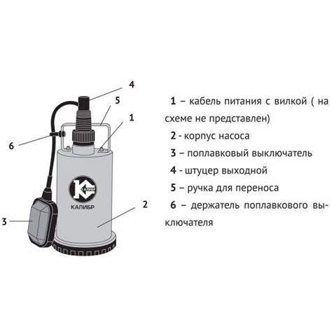 Дренажный насос Хозяин: принцип работы, устройство, модельный ряд и отзывы