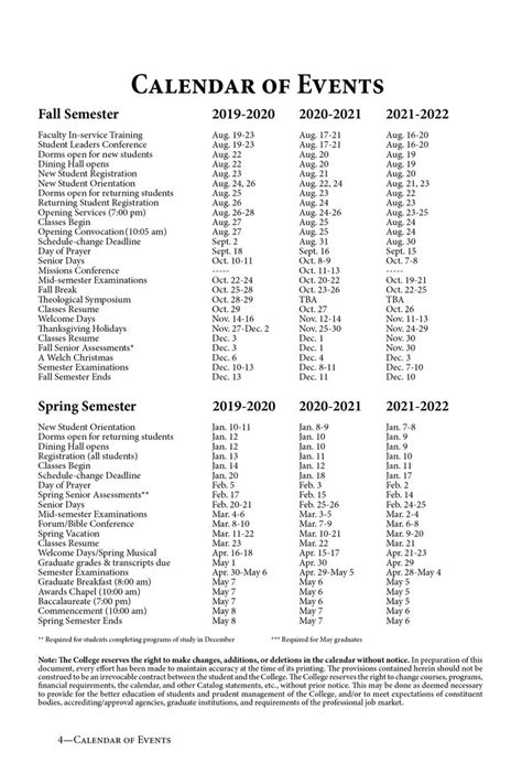 Sjsu Fall 2023 Calendar - May Calendar 2023