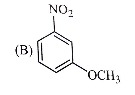 Write The Iupac Name Of The Following Compounds