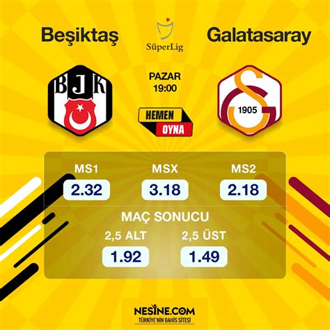 Nesine on Twitter Beşiktaş Galatasaray maçının ilk 11 leri belli