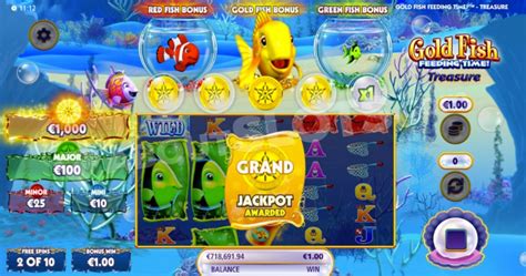 Gold Fish Feeding Time (Light & Wonder) Slot Review - 💎AboutSlots